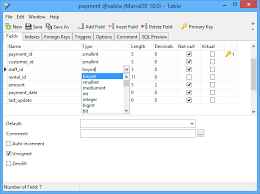 Navicat para MariaDB