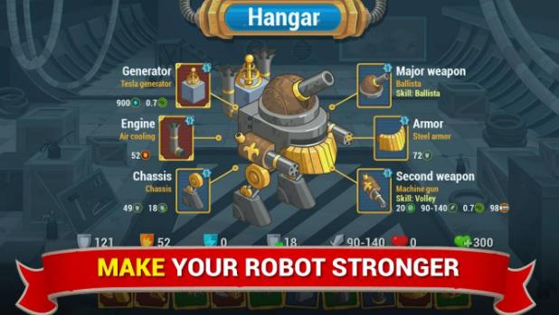 Sindicato Steampunk2