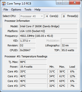 temperatura central
