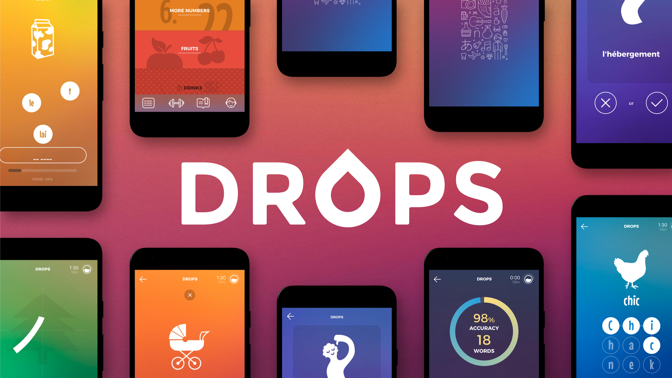 Drops Aprende 31 nuevos idiomas APK Descarga completa – Android v38.23