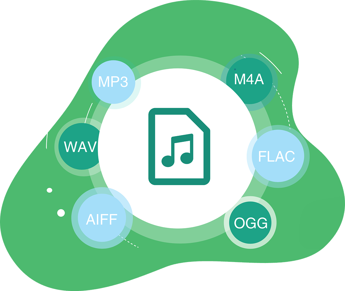 Descargar Ondesoft Spotify Music Converter – Completo v4.9.9