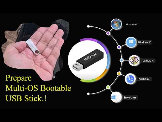 Descargar MultiOS-USB – Completo v0.10.1