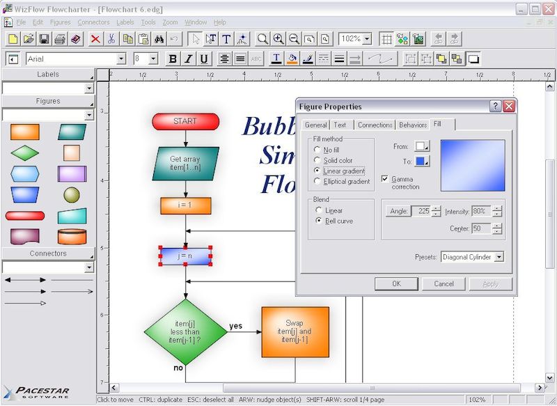 Diagrama de flujo WizFlow Pro 7.50.2220