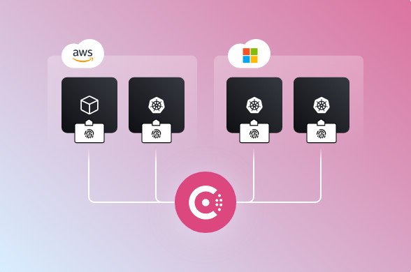 HashiCorp Cónsul Empresa 1.22.0