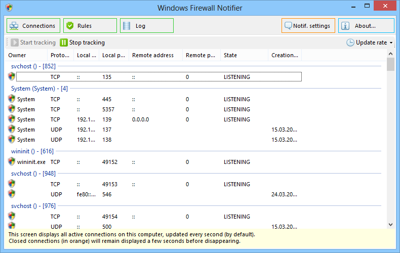 Notificador de firewall de Windows
