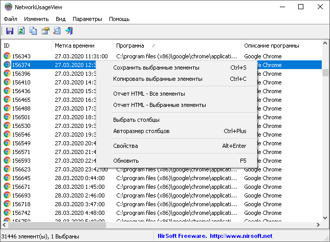     Descarga NetworkUsageView