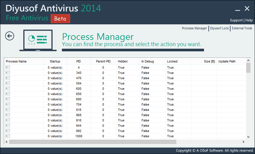 Antivirus Diyusof