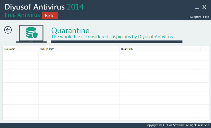 Antivirus Diyusof