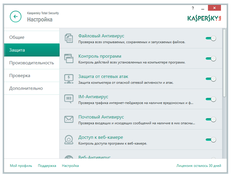 Seguridad total de Kaspersky