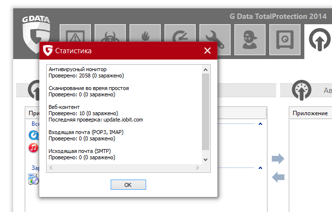 Protección total de GData
