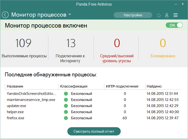 Antivirus gratuito Panda