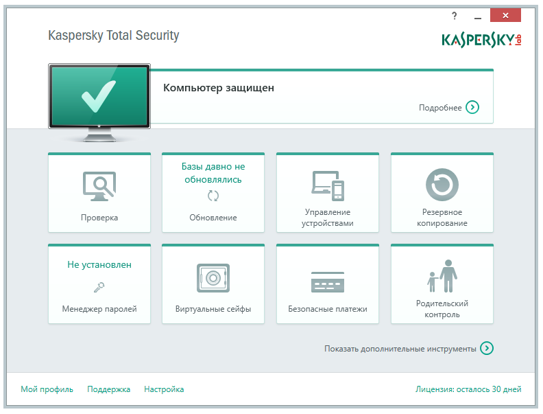 Seguridad total de Kaspersky