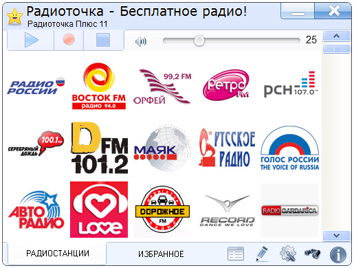 Radiotochka Plus