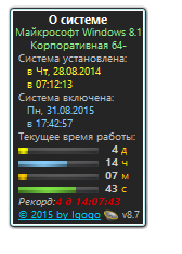 Tiempo de actividad del sistema Full Plus 12.2